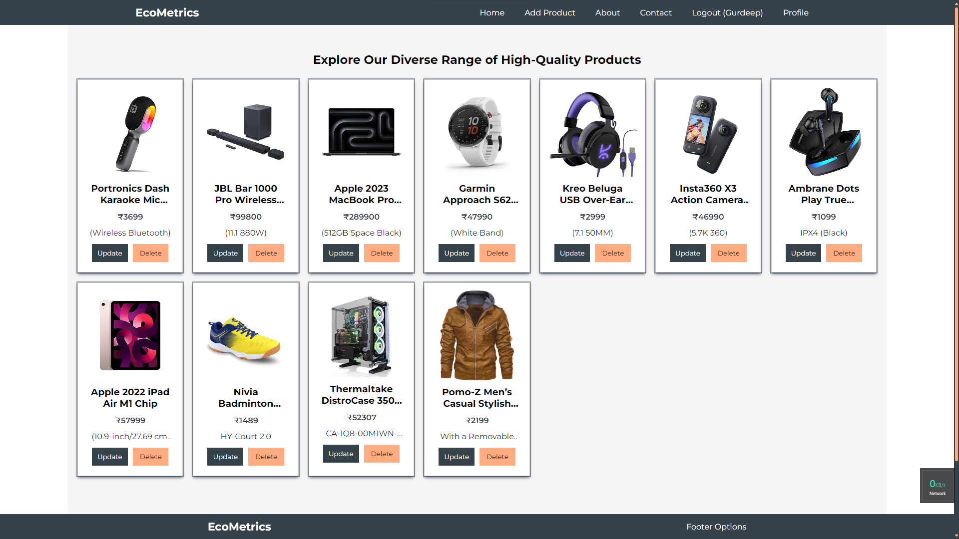 E-Dashboard project screenshot